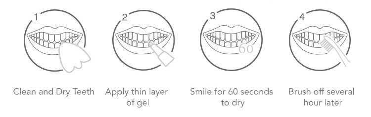 Natural Teeth Whitening Pen