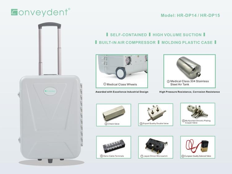 Manufacturer Mobile Dental Unit for Sale