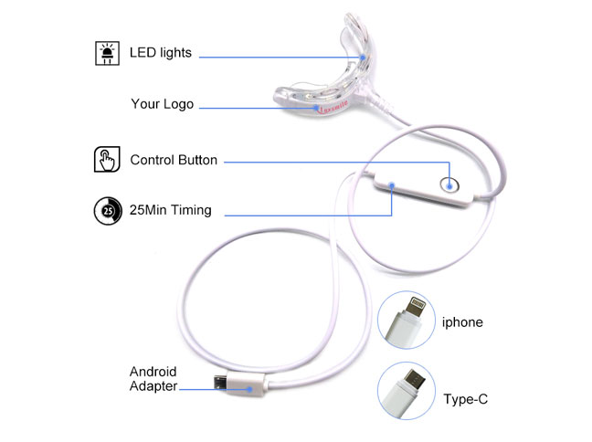 Мобильный популярный усовершенствованный набор для интеллектуального отбеливания зубов
